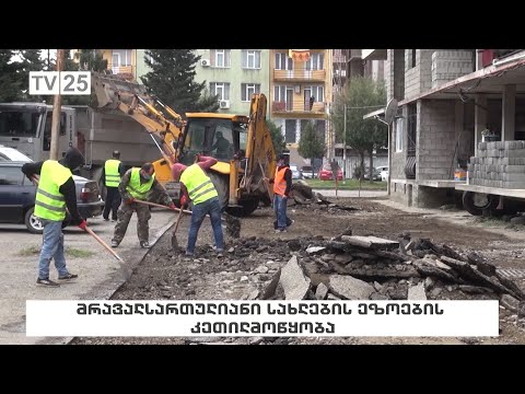 მრავალსართულიანი სახლების ეზოების კეთილმოწყობა